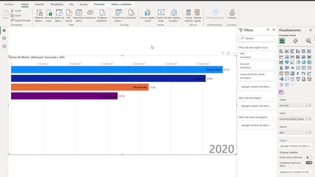 Cómo hacer gráficos de barras animados en Power BI