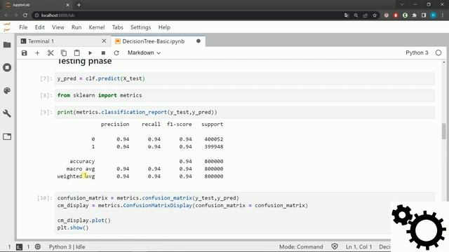 Arbes de décision (decision tree) sur Python - quand utiliser l'impureté de gini ou l'entropie смотреть онлайн