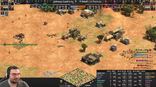 МАСШТАБНЫЙ ТРОЛЛИНГ РАТУШАМИ ОТ КОМАНДЫ ТРОЛЛЕЙ! Age of Empires II DE смотреть онлайн