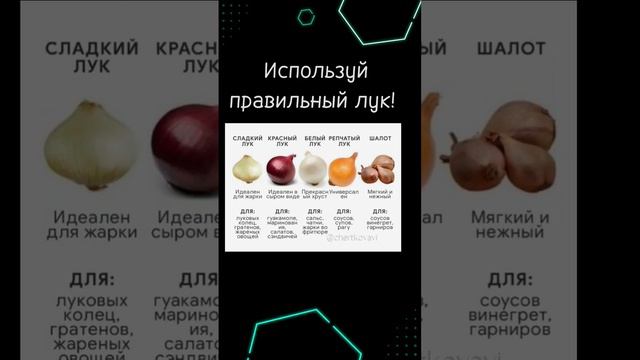 Этот лук мне подойдёт!) От выбора зависит вкус блюда.