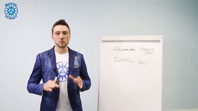 Установите сроки. Видеоурок №3 "Чемпион по достижению целей" смотреть онлайн