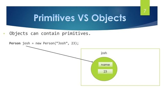 Variables In Java: An Overview of Primitive and Reference Types смотреть онлайн
