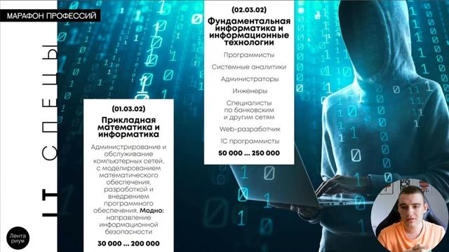 Марафон профессий в Лектариум | Математика | Математика: бесконечность возможностей смотреть онлайн