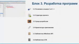 Язык программирования си. Курс программирование. Скачать.