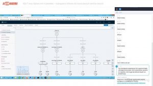 Seminarium Online - NSX-T oraz vSphere with Kubernetes -  VMware dla nowoczesnych centrów danych