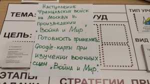 5 шаг в проектировании урока: этапы урока