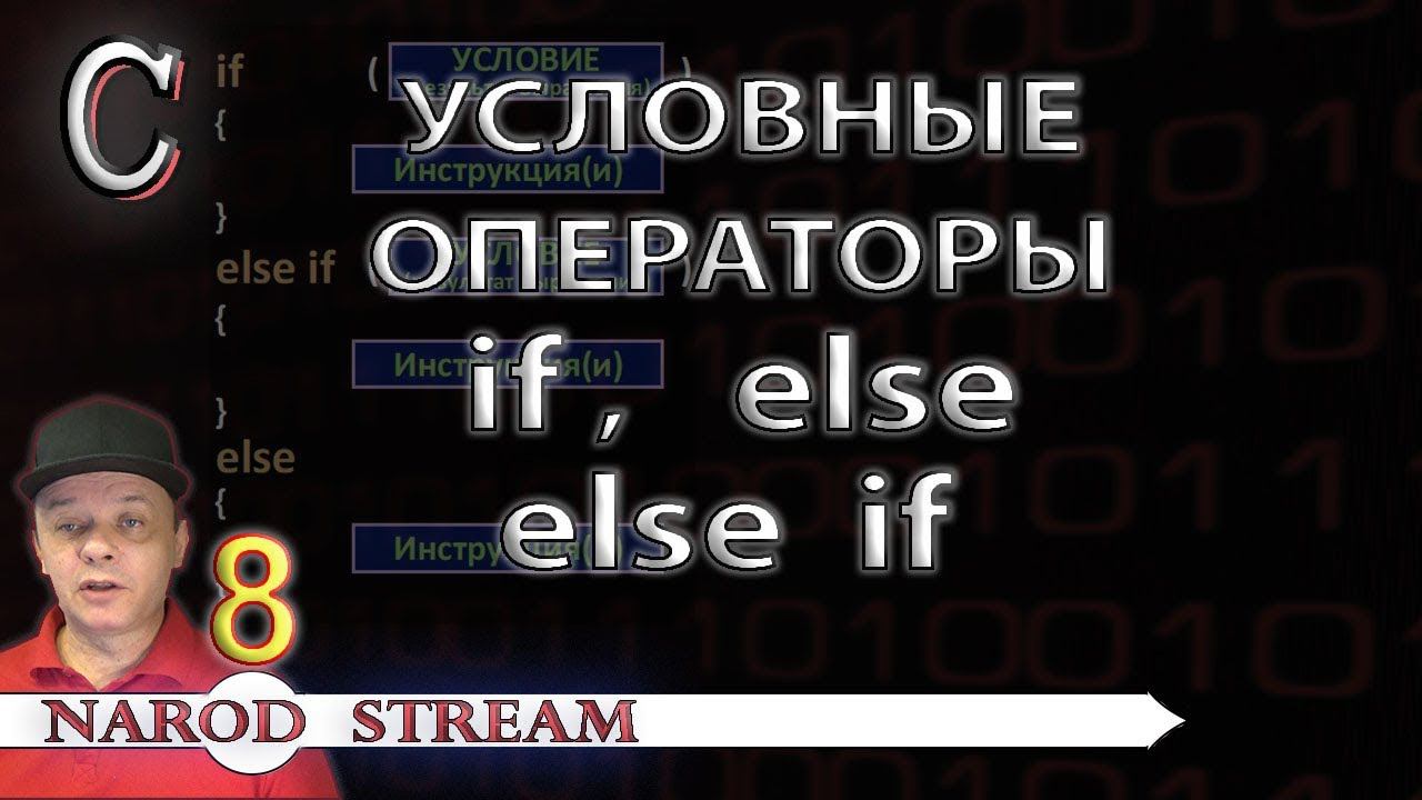 Программирование на C. Урок 8. Условные операторы if, else, else if