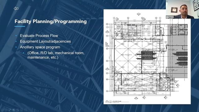 Building Plant-Based Meat, Eggs, and Dairy Production Facilities with ARCO/Murray смотреть онлайн