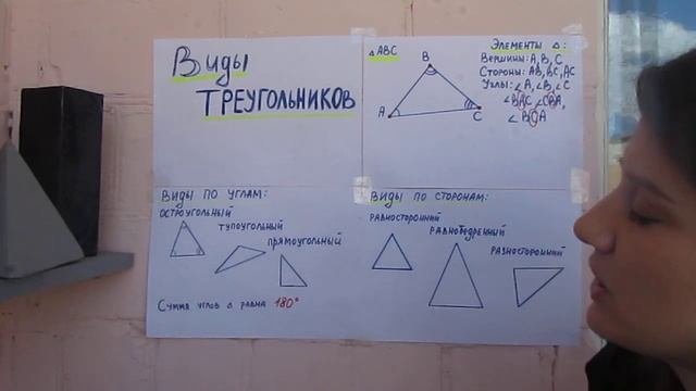 Виды треугольников.6класс