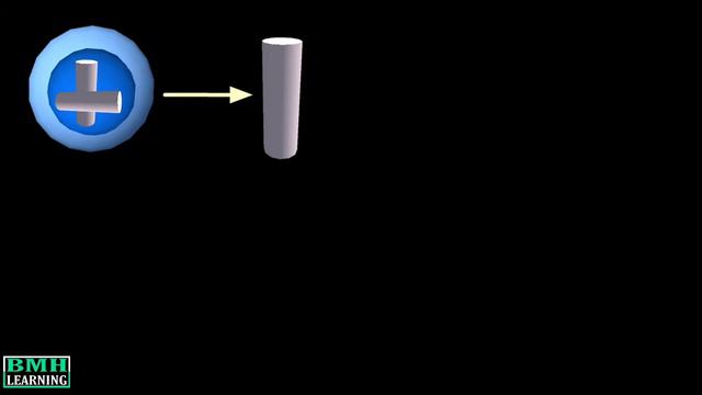 Microtubules | Microtubule Structure & Function | Microtubules Assembly| Microtubule Polymerisation смотреть онлайн
