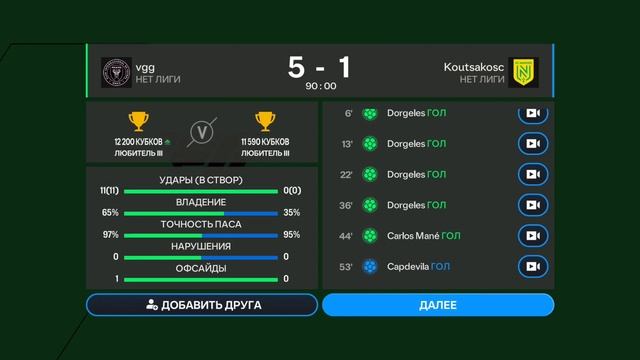 Я по приколу забил в свои ворота смотреть онлайн