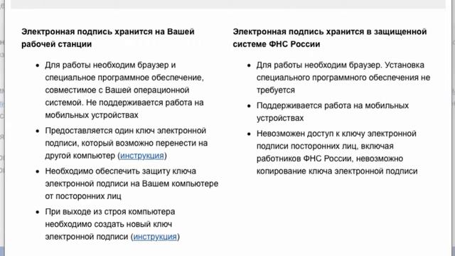 Получение электронной подписи