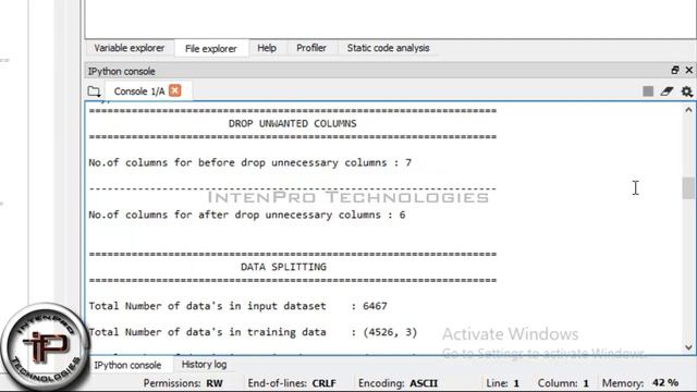 HDFC Stock Price Prediction Using Lasso Regression Classifier Algorithm In PYTHON - Data Mining смотреть онлайн