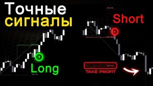 Точный индикатор структуры рынка с уровнями входа и тейк-профита