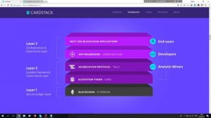 ICO Cardstack - все приложения в одном. Обзор и перспективы