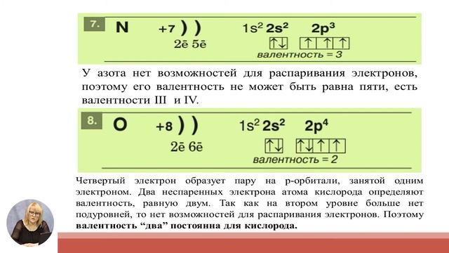 Химия, 10-й класс, Электронные конфигурации атомов элементов