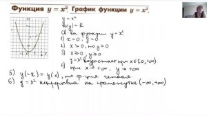 функция y=x^2 и ее график
