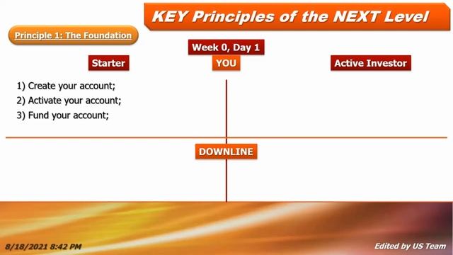 GIT LIYEPLIMAL OPPORTUNITY - THE BENEFITS OF THE COMPOUNDING смотреть онлайн