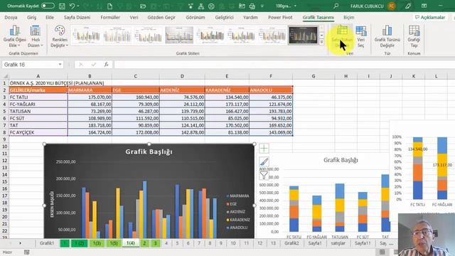 Excel Grafik - 2 of 100 - Sütun Grafik смотреть онлайн