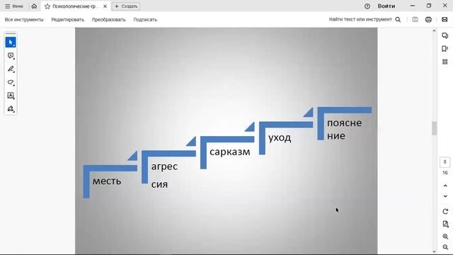 Психологические границы: Стой! Кто идет?!