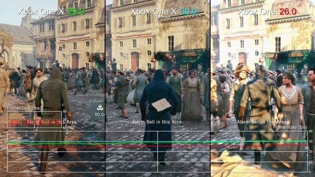 Xbox One X Backwards Compatibility Tested: How Are Your Xbox One Games Improved?