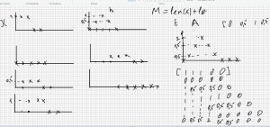 ЦОС часть 9. Свертка и корреляция.