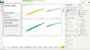 Make a Scatter Chart in Power BI