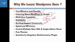 Complete Wordpress Tutorial in Hindi || What is CMS ? || Wordpress Features and Introduction