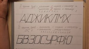 Начертательная геометрия. Практическое занятие №1.