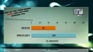 RX 590 vs GTX 1080 Ti Tests – 53 Benchmarks – 1080p | 1440p | 4K