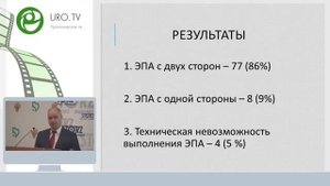 Курбатов Д Г   Эндоваскулярная эмболизация при аденоме простаты