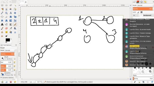 Система непересекающихся множеств (СНМ, DSU) + эвристики + Алгоритм Краскала смотреть онлайн