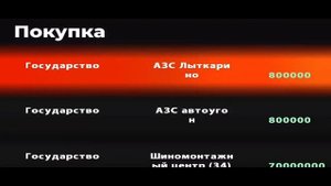 КАК СКАЧАТЬ ТЕСТОВЫЙ СЕРВЕР BLACK RUSSIA? ЧТО МОЖНО ДЕЛАТЬ?