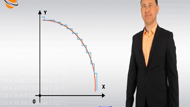 ГФ смотреть онлайн
