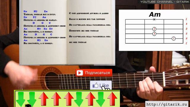 Дворовая песня - Тополя (Разбор и кавер на гитаре)