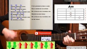 Дворовая песня - Тополя (Разбор и кавер на гитаре)
