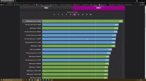 Ryzen 7 5800X PBO2 Curve Optimiser Settings + Benchmarks | | AORUS ELITE X570