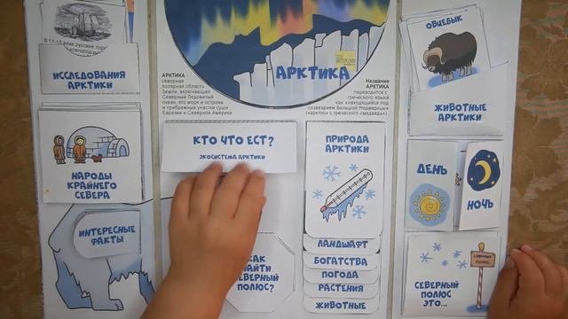 Лэпбук 