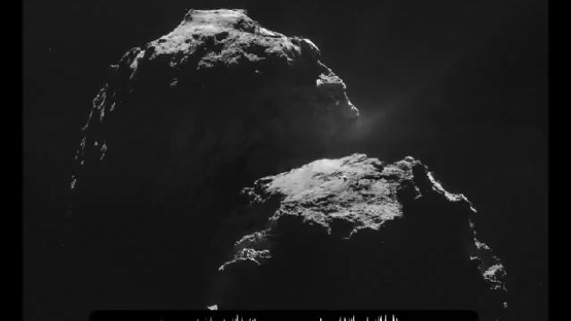 67P/Churyumov-Gerasimenko singing comet
