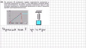 Алгебра 7 класс Макарычев, Миндюк УПР 309