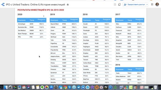 BUYTEX - обзор buytex network + важнейшие правила инвестиций смотреть онлайн