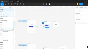 How to Swap overlay in figma