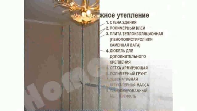 Утепление Стен смотреть онлайн