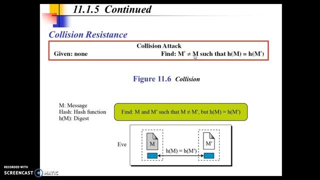 Message Digest смотреть онлайн