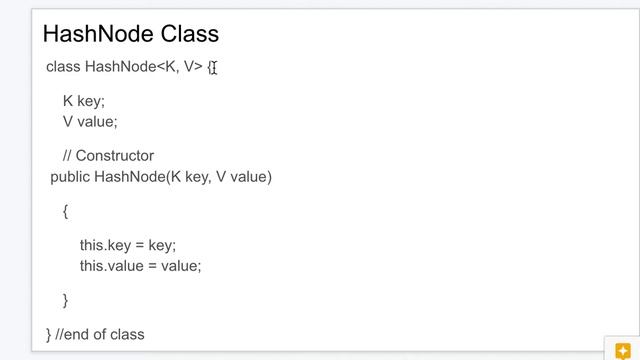 Hash Tables Explained in Simple Terms смотреть онлайн