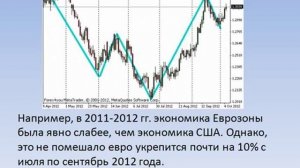 Нужен ли фундаментальный анализ_ (в Форекс трейдинге)