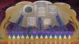 Одержимость