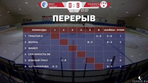 ФАКЕЛ - СКА-ЮНОСТЬ | Турнир «Предсезонный» 2007 г.р.