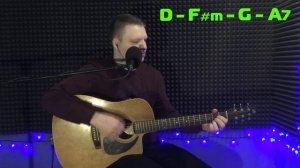 A7 на гитаре. Ля мажорный септаккорд на гитаре.