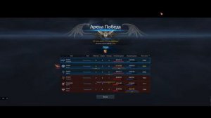 ЛУЧНИК Имба Арена PVP 3/3  Lost Ark